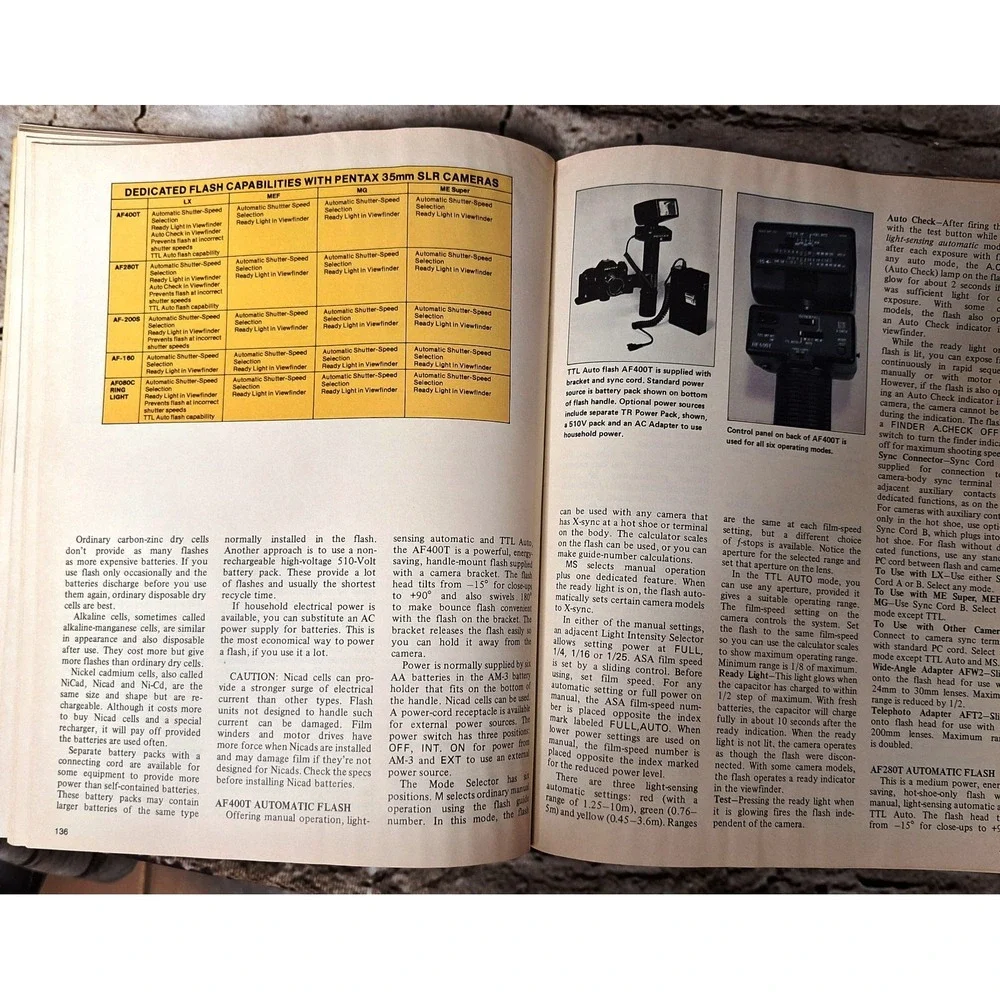 How to select and use Pentax SLR Cameras Carl Shipman Complete Handbook